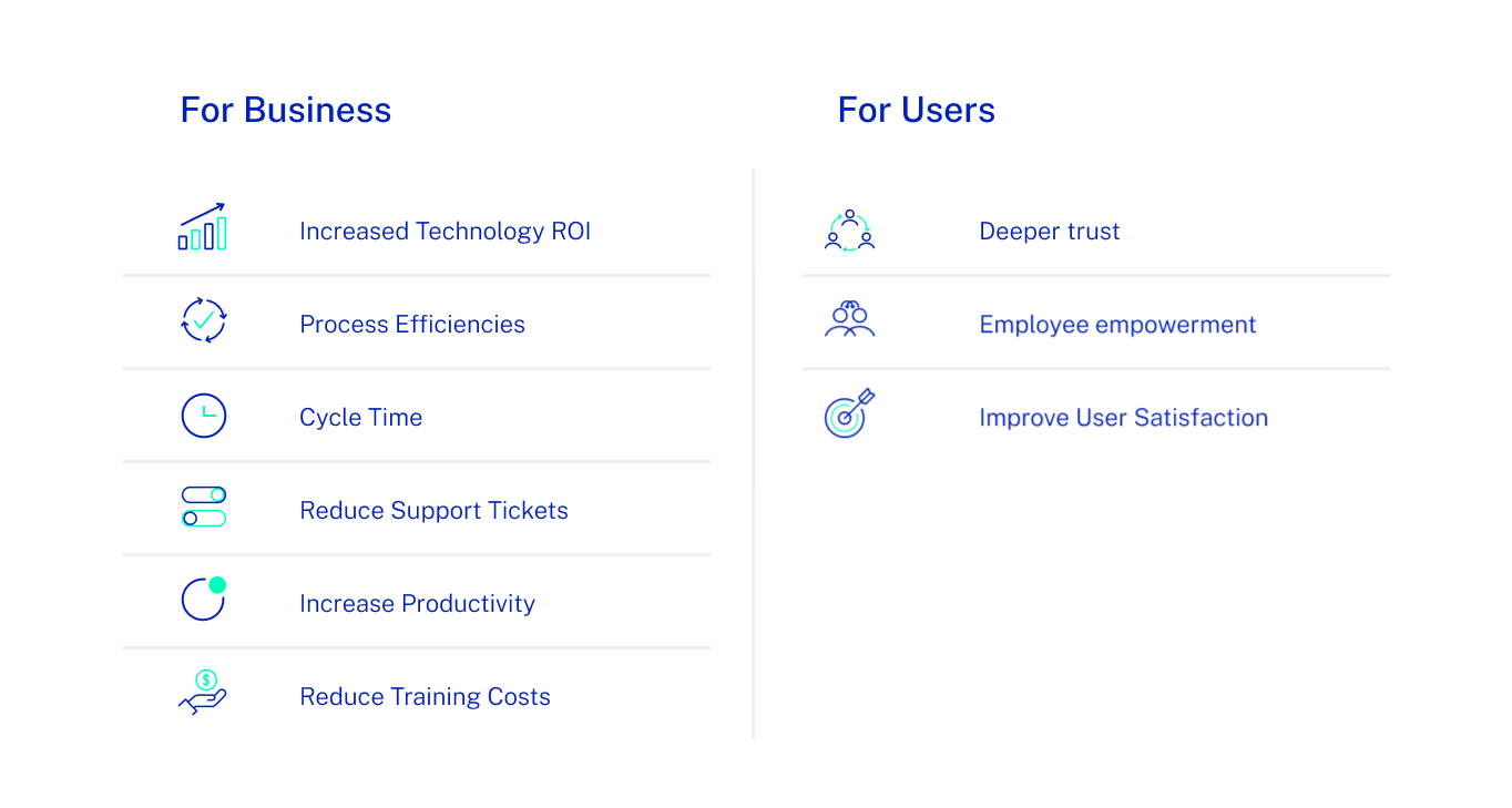 Benefits-of-investing-in-digital-adoption-platforms-(1)