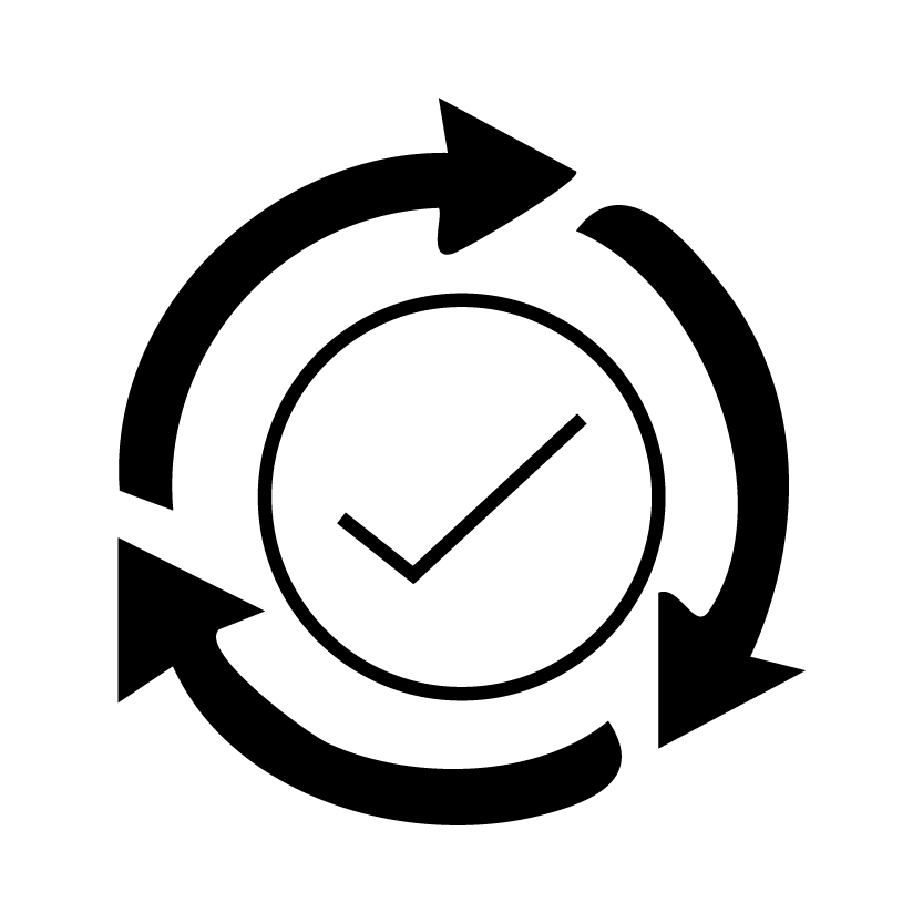 Continuous Discovery & Continuous Delivery Model