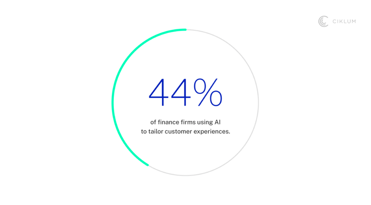 H2_ 1. Hyper-Personalized Banking_1_Opt2-1