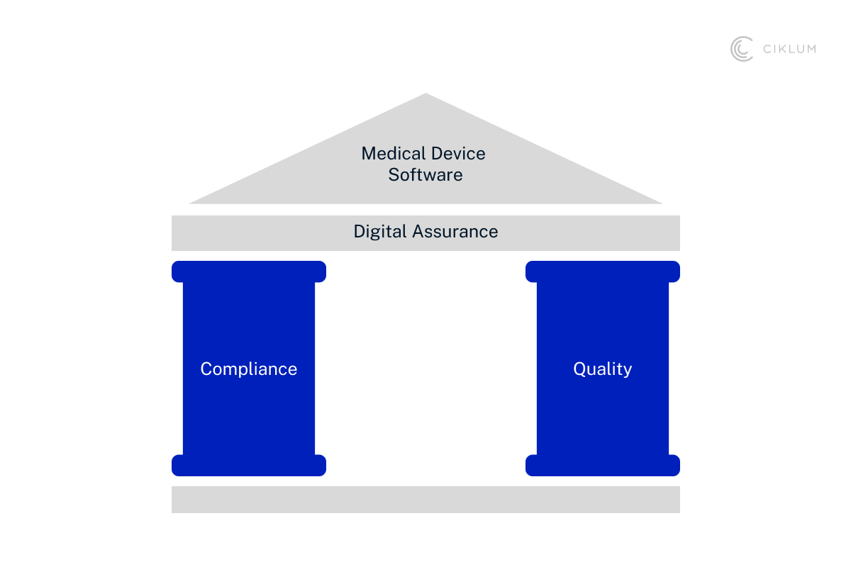H2_ Digital Assurance_ Building Trust Into Every Line of Code