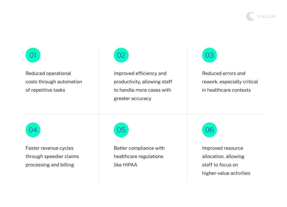 H2_ The Balanced Scorecard_ Financial Benefits and ROI of Intelligent Automation in Healthcare