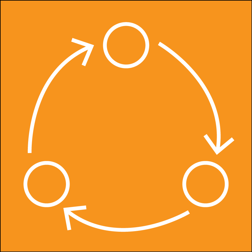 Lifecycle Management hover