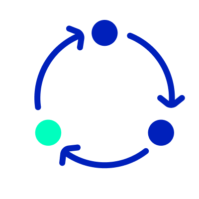 Post-MVP Continuous Optimization
