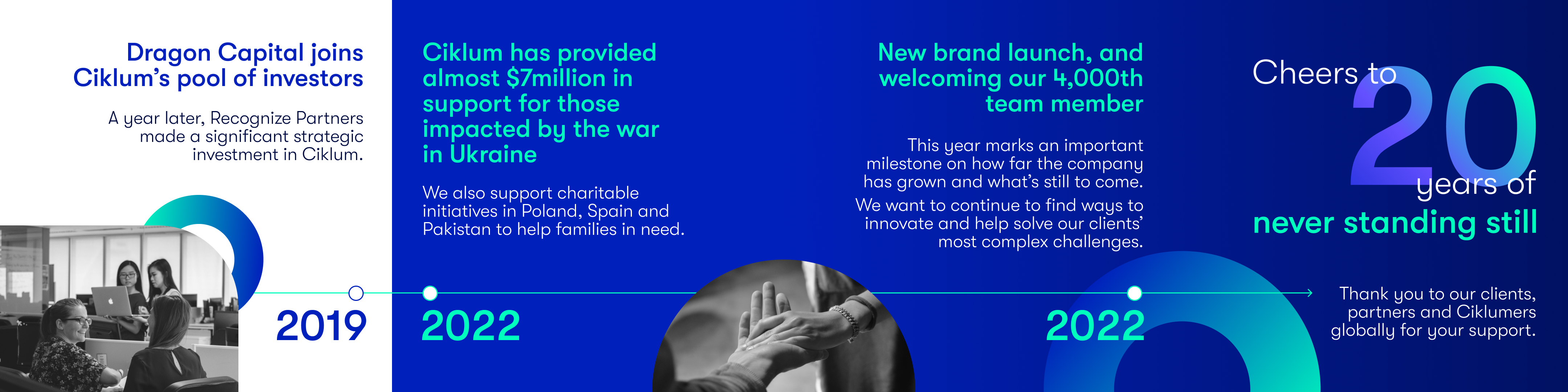 ciklum_20years_carousel_02-2
