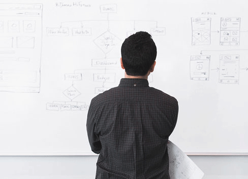 customer_experience_services_03_product_discovery