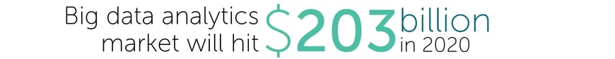 limitations-of-big-data-analytics.jpg