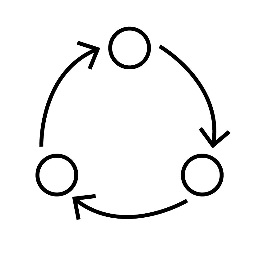 Laying MLOps Foundations