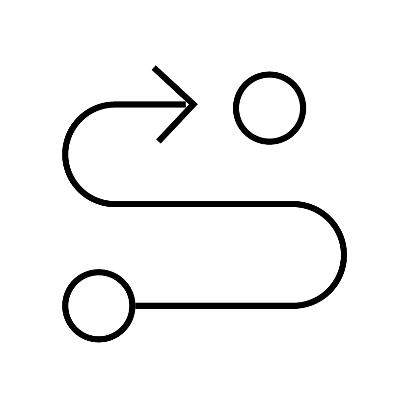 Observability & Continuous Feedback